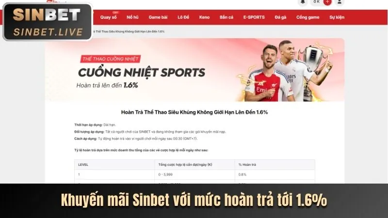 Hình ảnh minh họa các loại thông tin thu thập tại J188